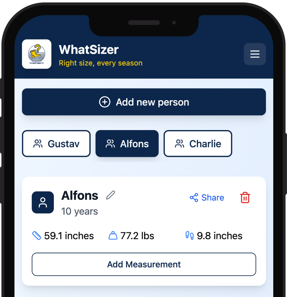 WhatSizer App Interface